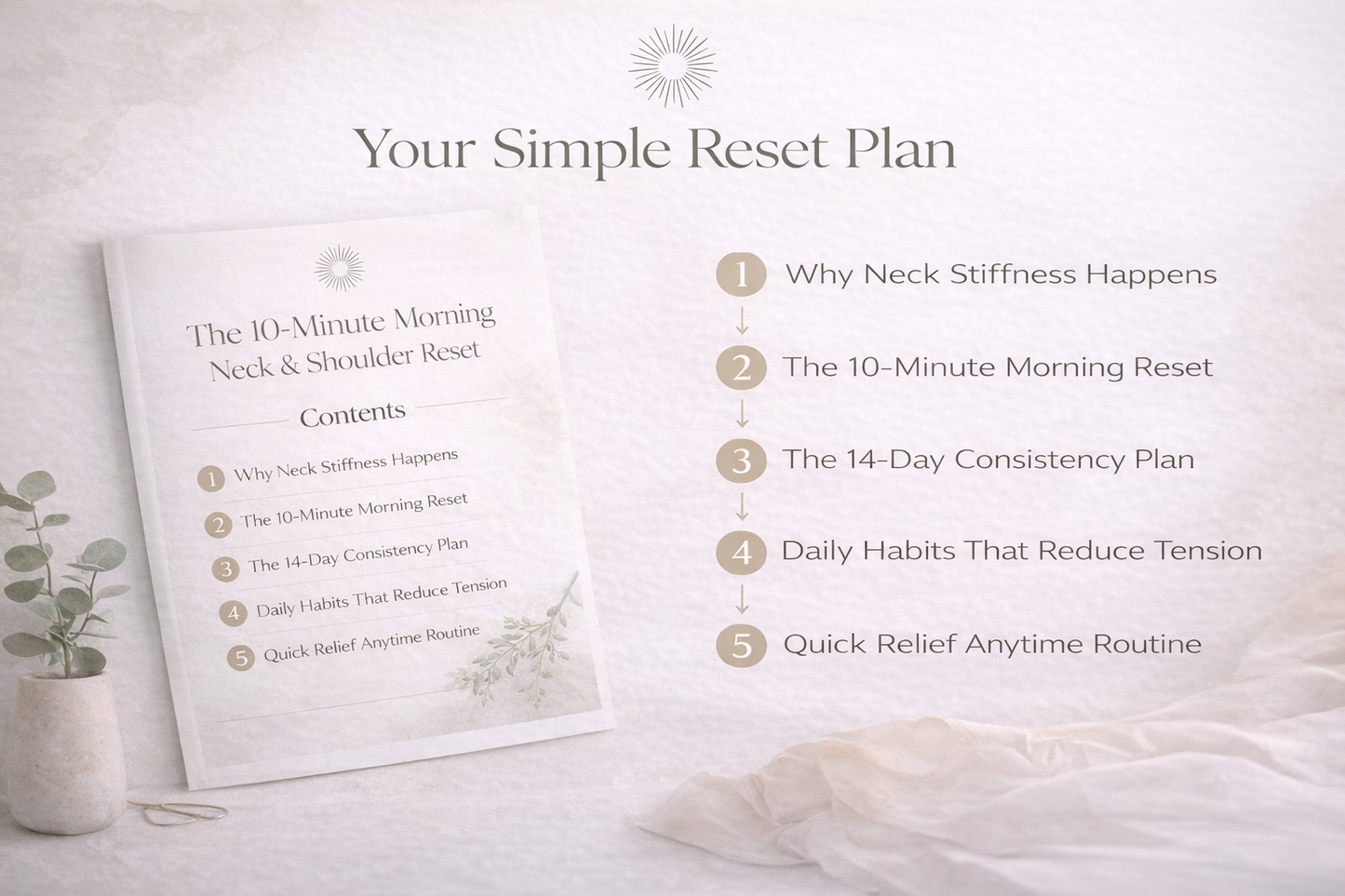 Sheet of paper titled 'Your Simple Reset Plan' with a list of sections on a light background.