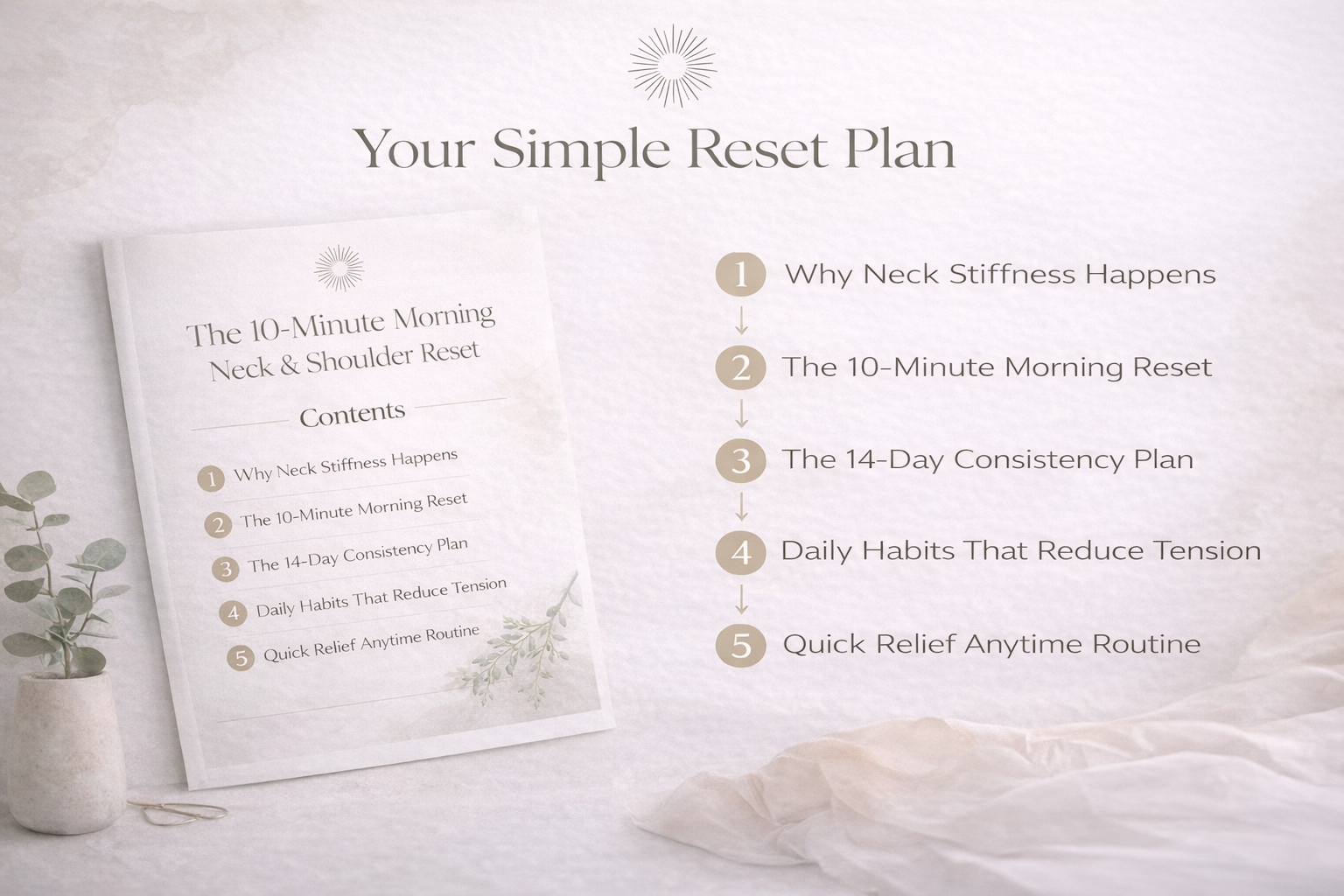 Sheet of paper titled 'Your Simple Reset Plan' with a list of sections on a light background.